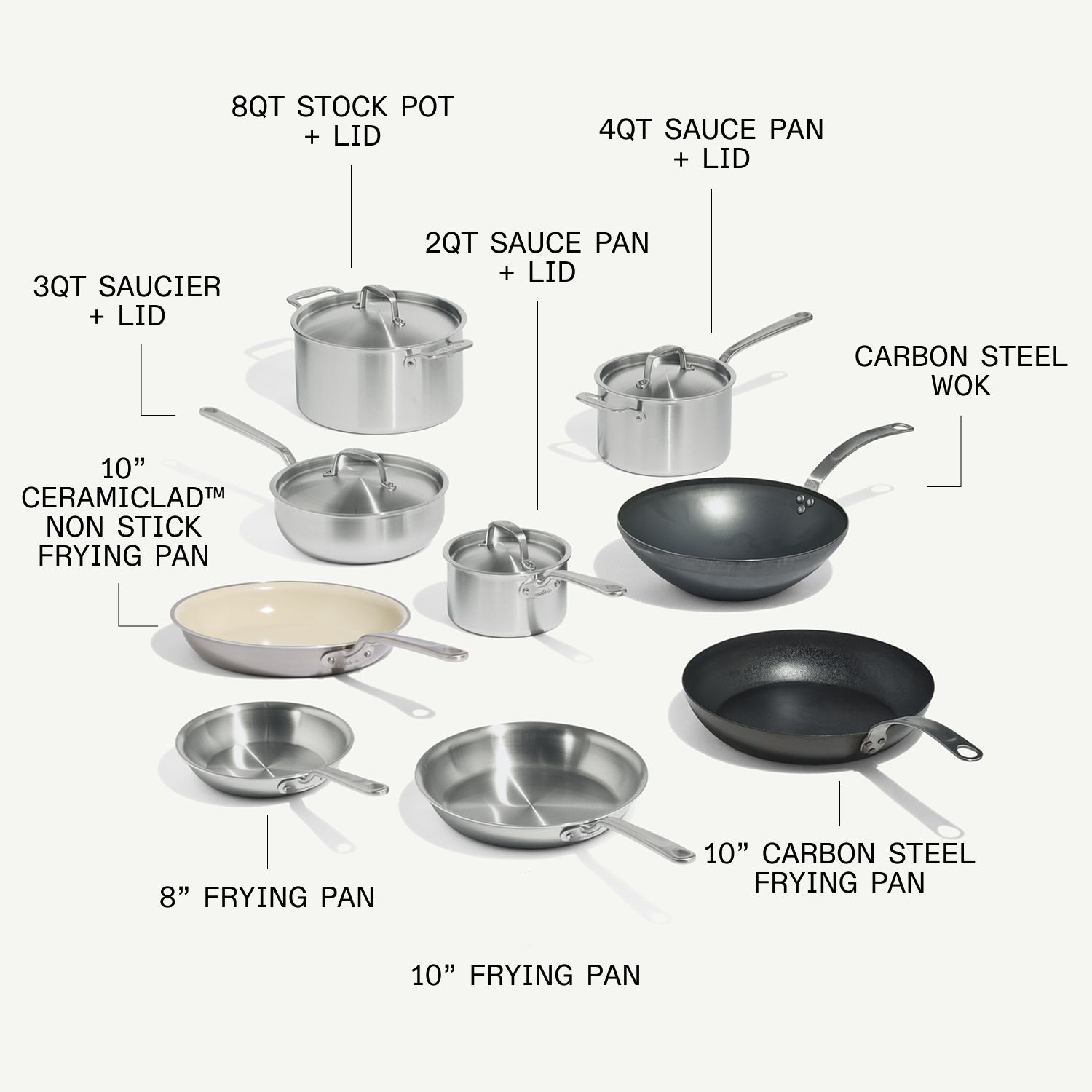 Stainless Set - Image 3