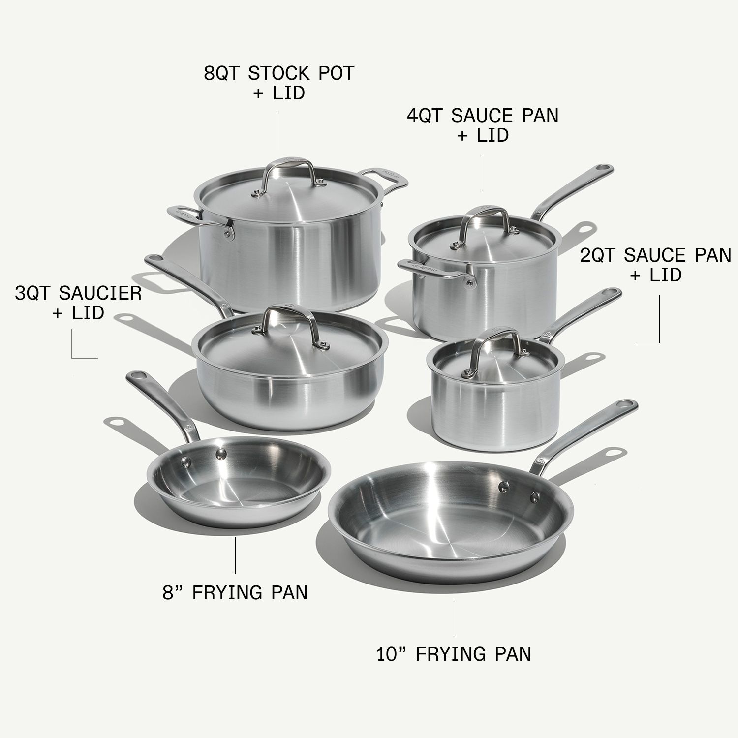 Stainless Set - Image 3
