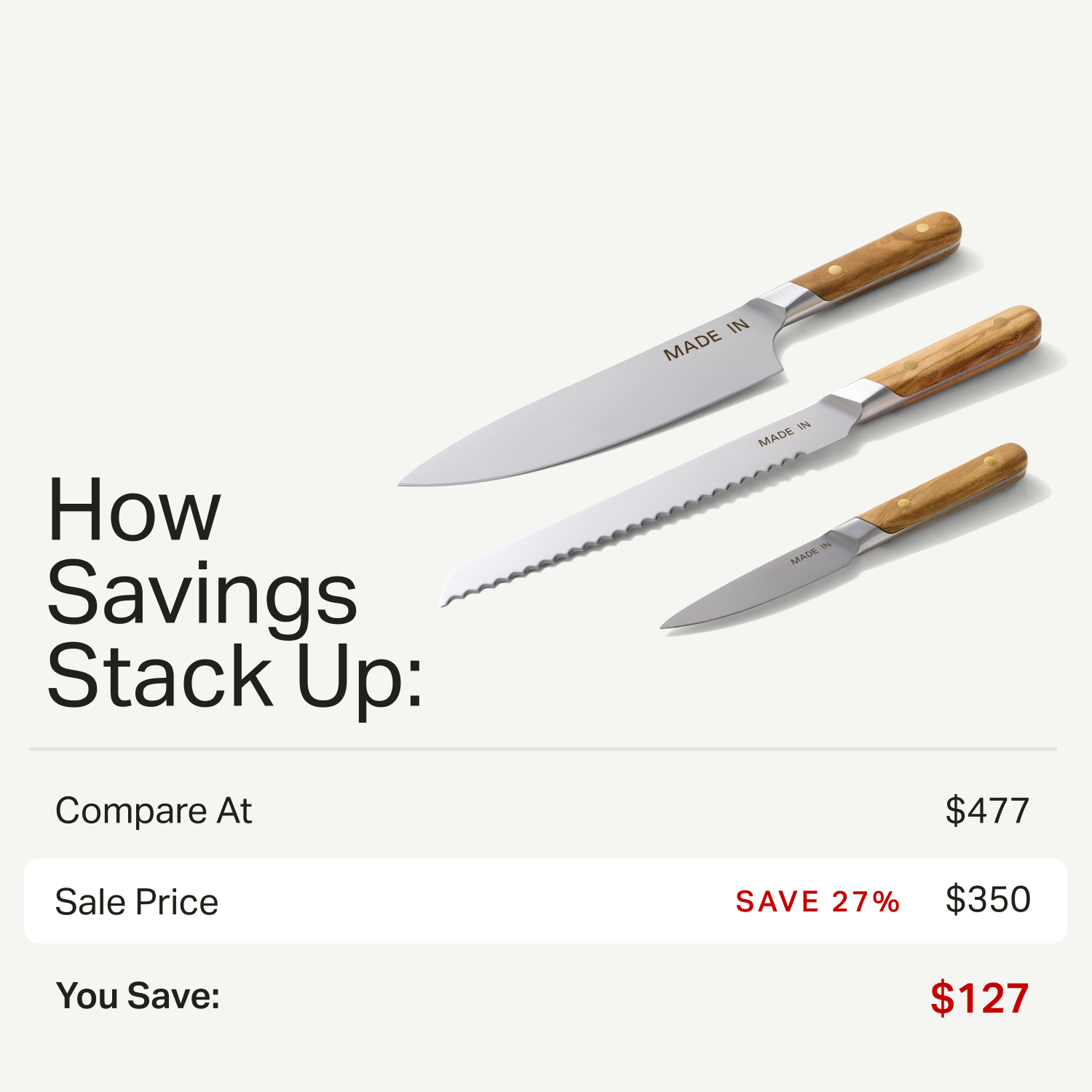 Knife Set - Image 2