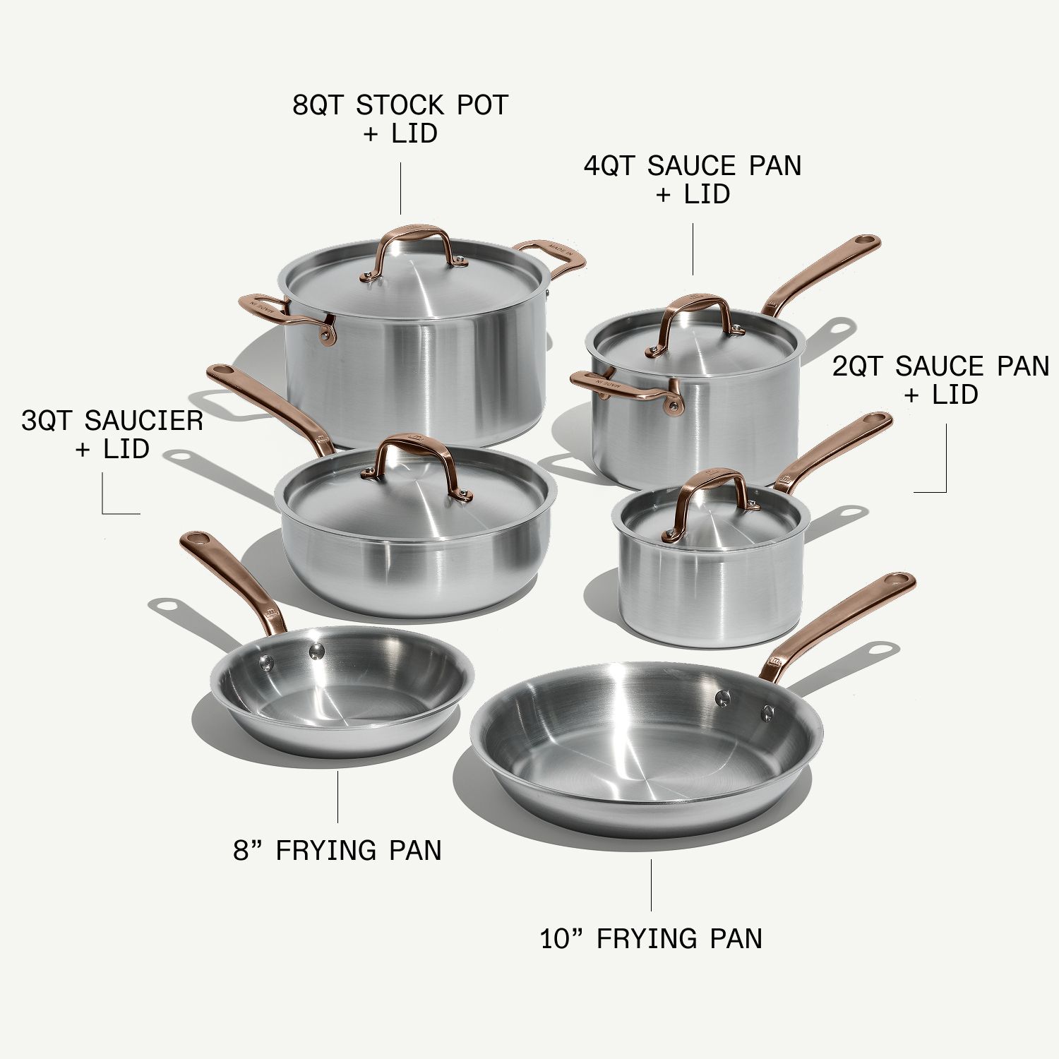 Limited Edition Stainless Sets - Image 3